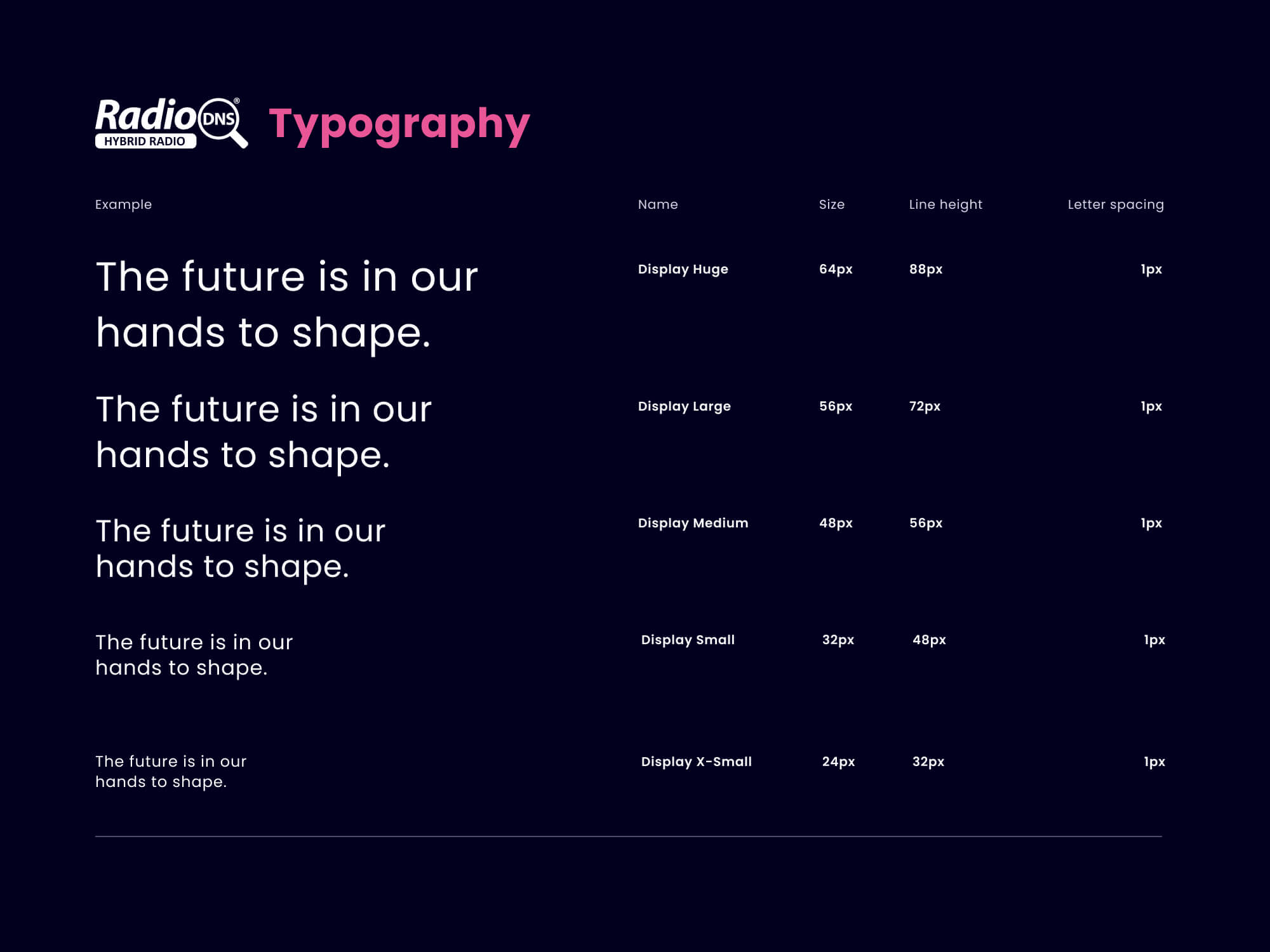 yelo-radiodns-design-system-typography